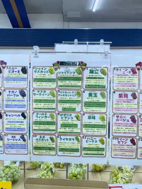 產地直送フルベジポ的品種說明卡