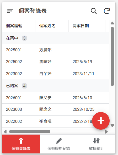 個案登錄表，依在案中與已結案分組列出個案