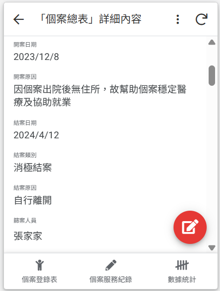 個案總表詳細內容，包含開案日期與原因、結案日期、類別與原因