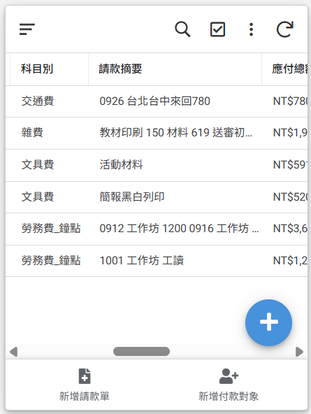 請款列表，依科目別列出各筆請款摘要與應付總額